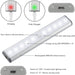 OEIS Private Security and Investigation - Sensor LED Light freeshipping - OEIS Private Security and Investigation