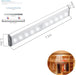 OEIS Private Security and Investigation - Sensor LED Light freeshipping - OEIS Private Security and Investigation